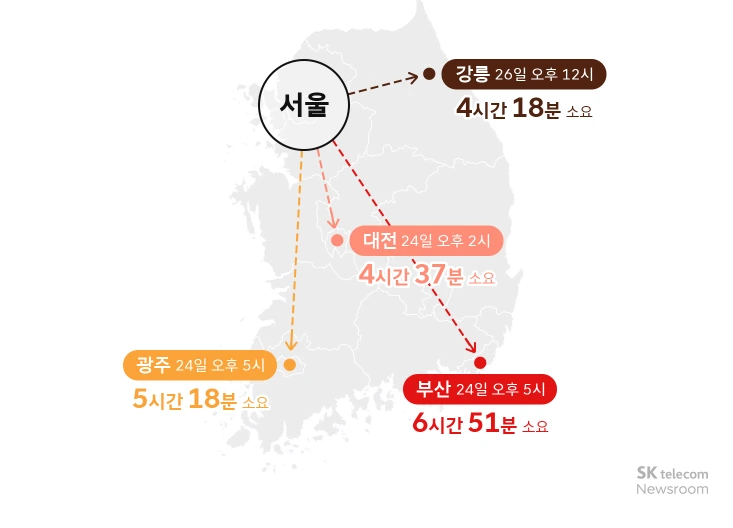 귀성길 교통 정체