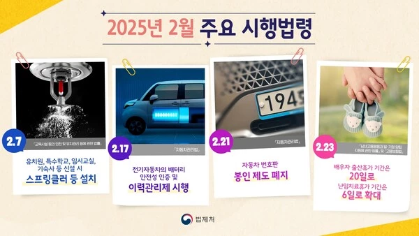 배우자 출산휴가 확대, 전기차 배터리 인증제, 자동차 번호판 봉인 폐지, 교육시설 소방시설 의무화, 2월 시행 법령