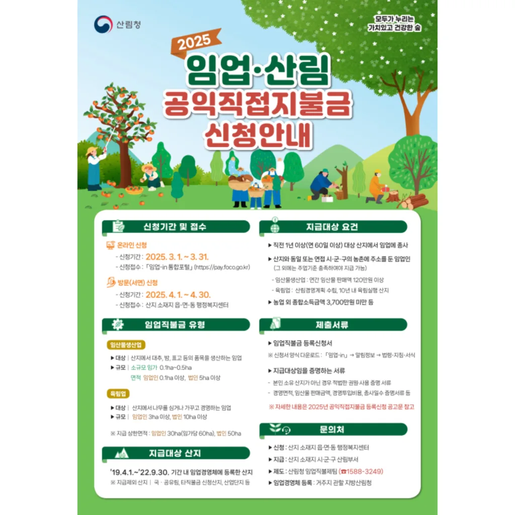 양양군 임업직불금
