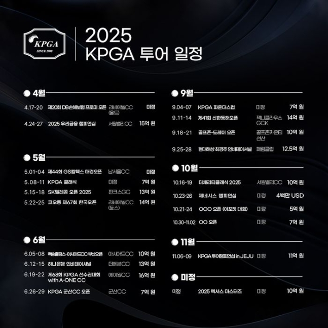 2025 KPGA 투어 일정