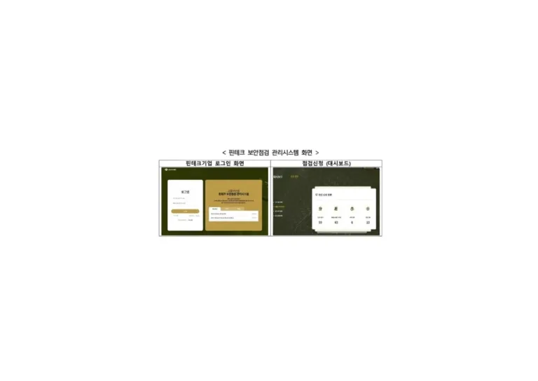 금융보안원