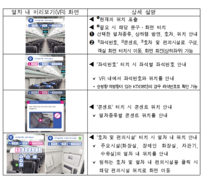 열차 내 미리보기