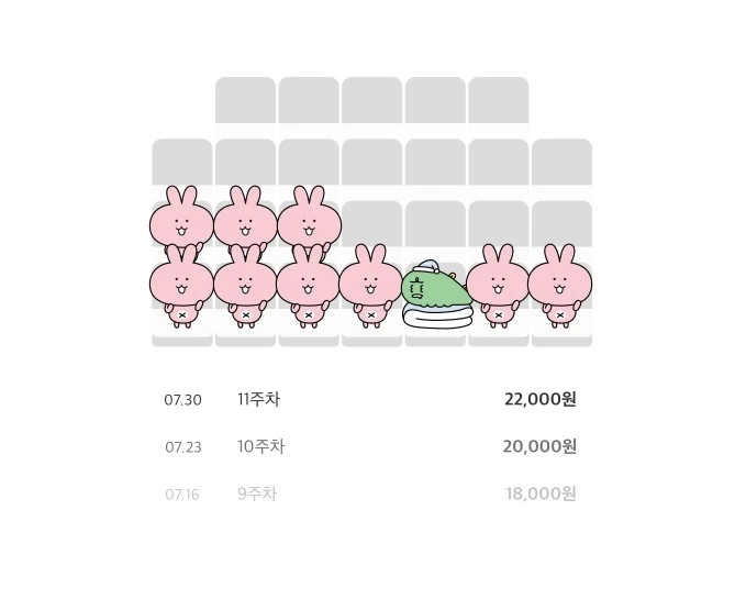 카카오뱅크 예금금리
