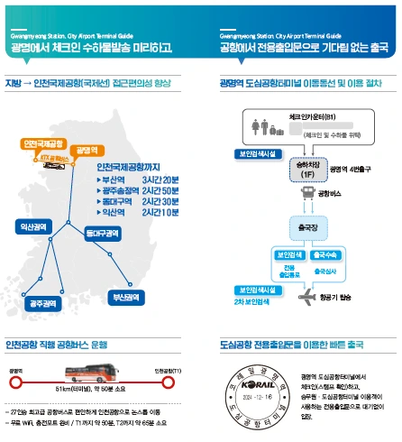 광명역 도심공항터미널