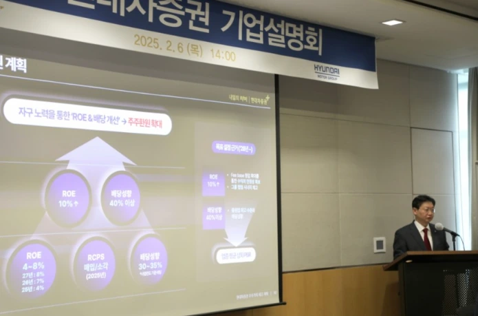 현대차증권