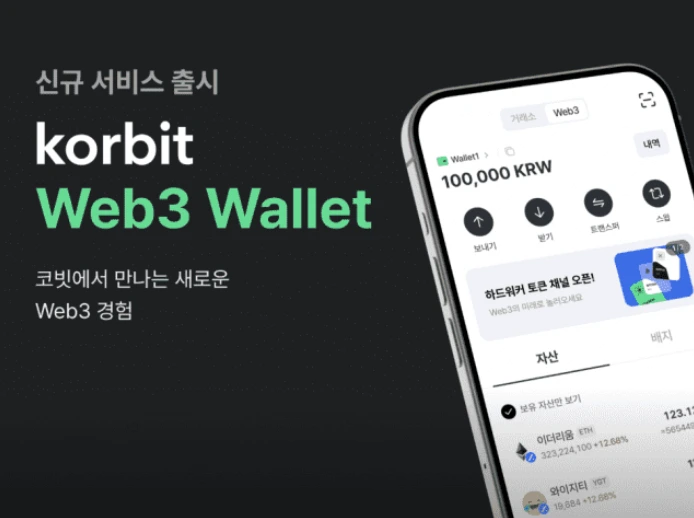 코빗