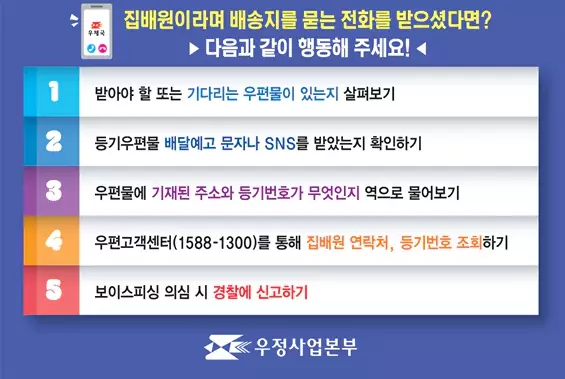 보이스피싱
