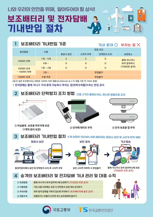 보조배터리