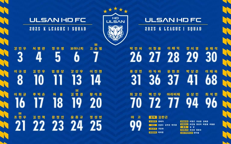 울산HD 2025 시즌 등번호