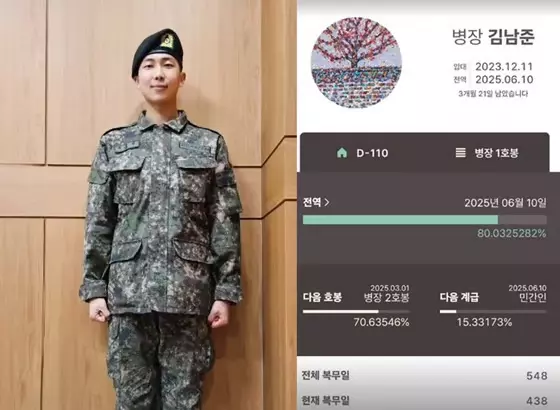 rm
