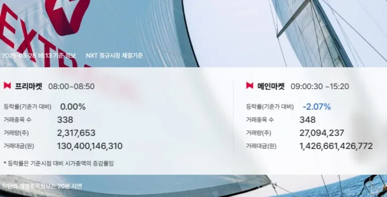 넥스트레이드