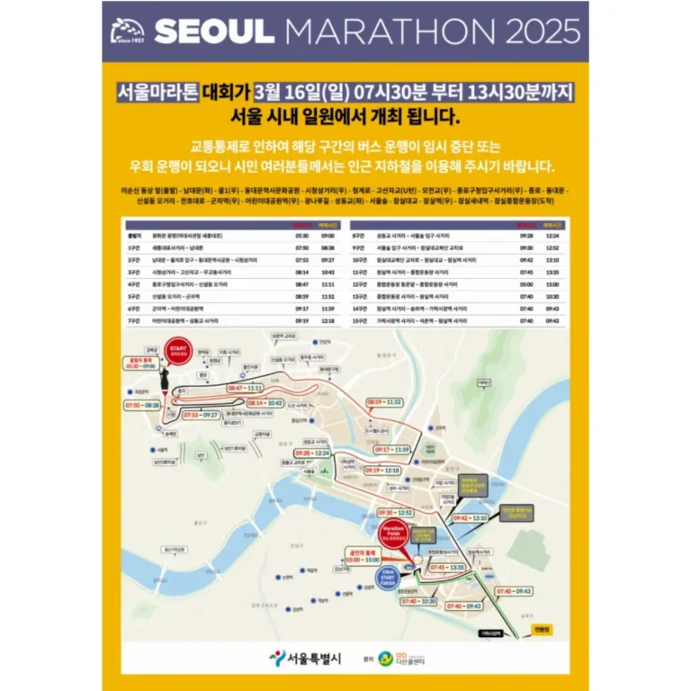 2025 서울마라톤 교통통제 계획