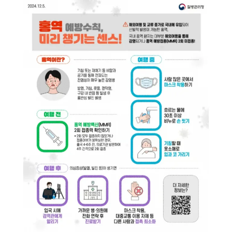 홍역 예방접종 및 감염예방수칙 안내문
