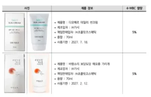 자외선차단제