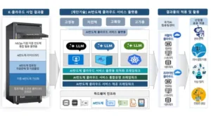 이노그리드 AI반도체