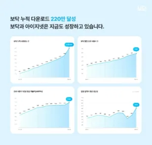 아이지넷 보닥