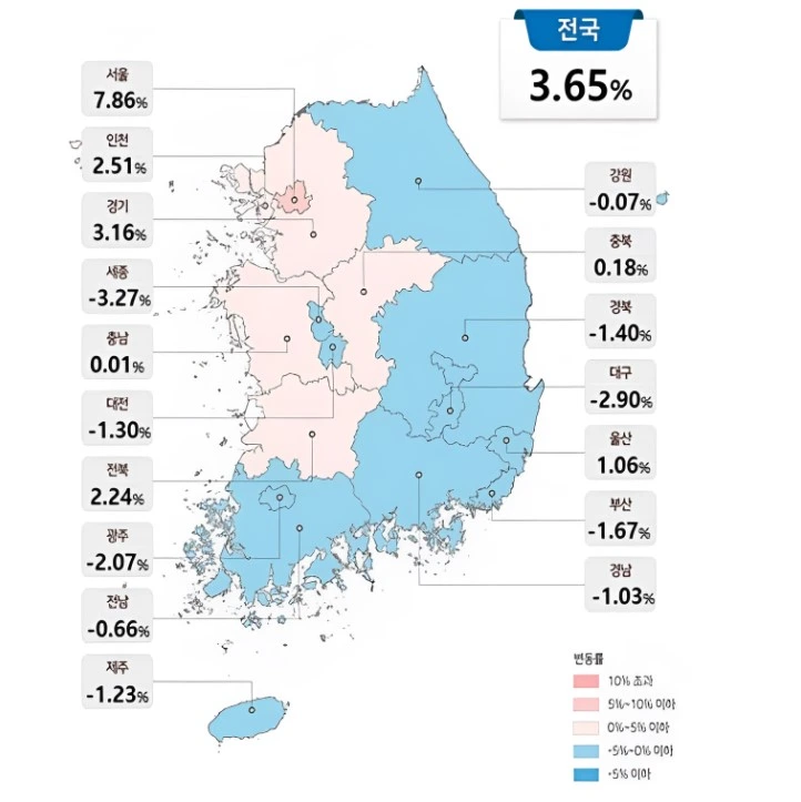 공동주택 공시가격