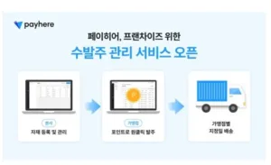 페이히어 프랜차이즈