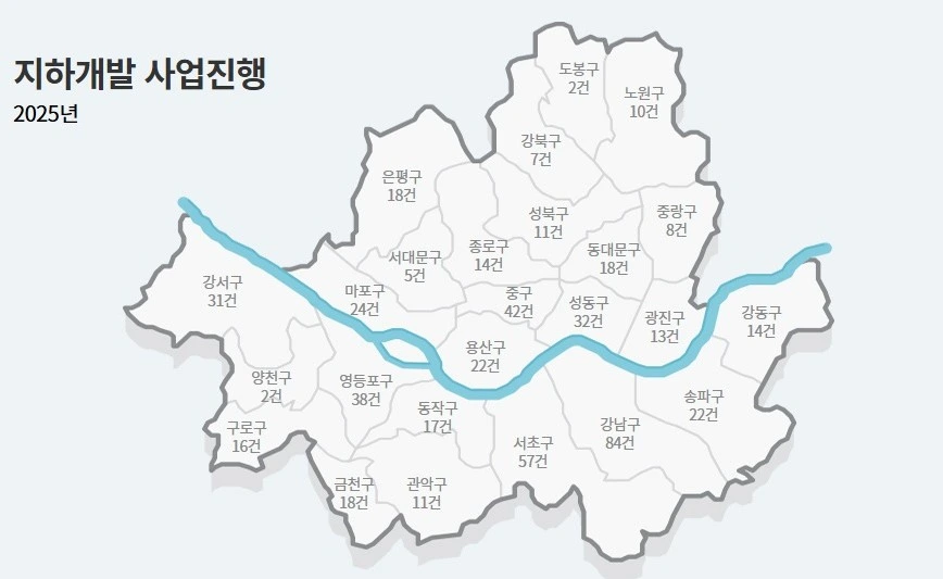 서울시 지하