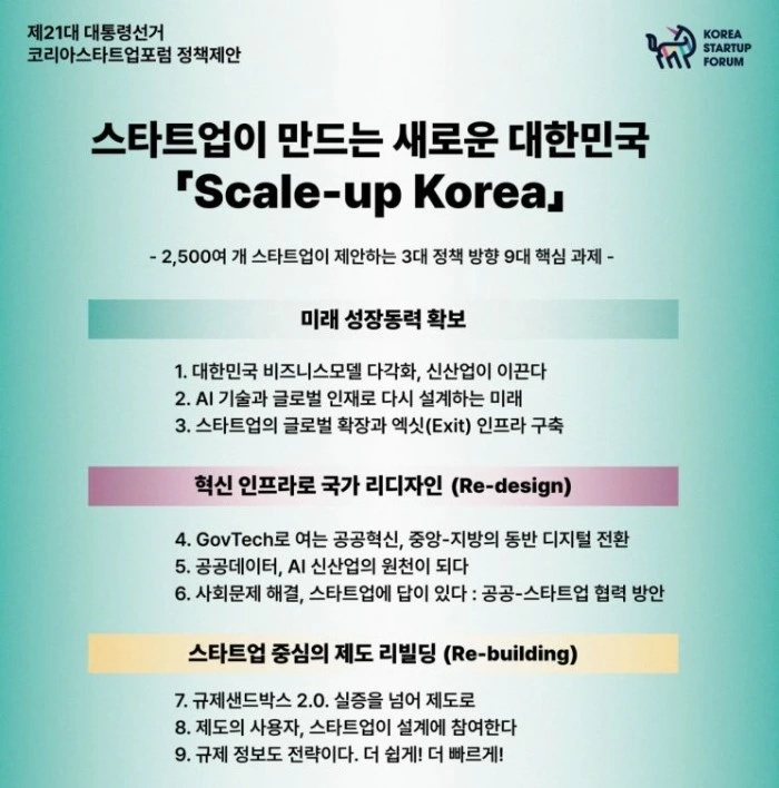 코스포