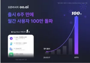 오오ai