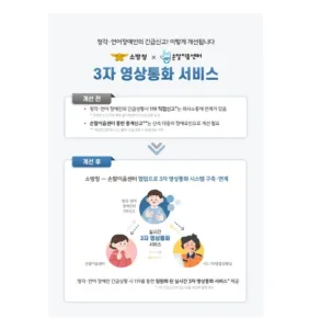 장애인 119