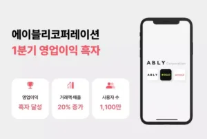 에이블리