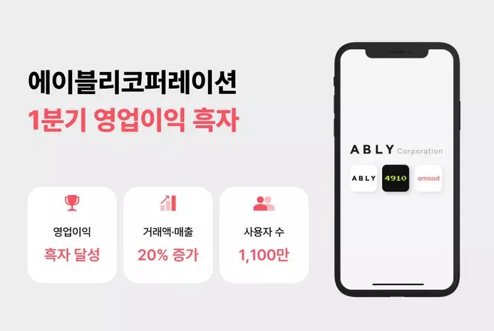 에이블리