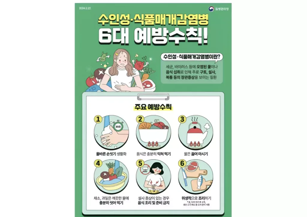 수인성 식품매개감염병 예방수칙 포스터.