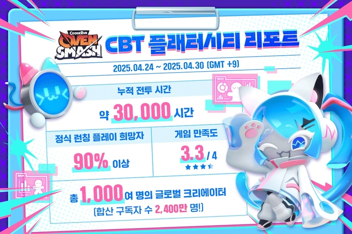 '쿠키런: 오븐스매시'