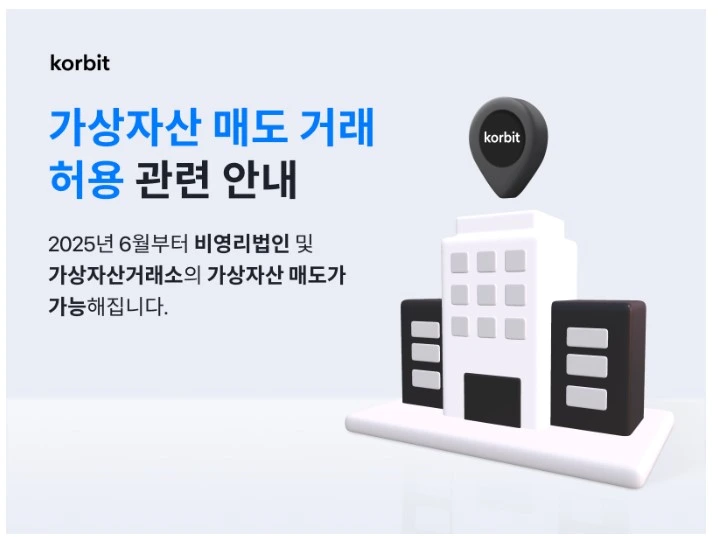 코빗