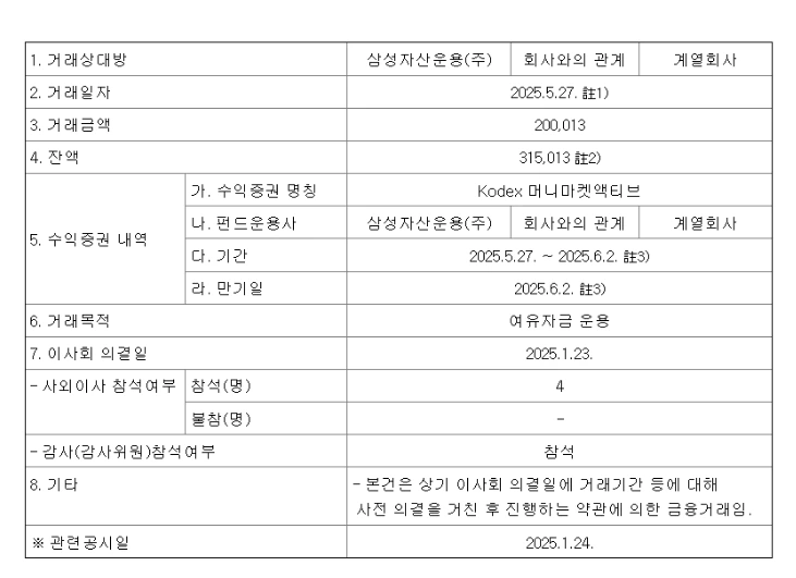삼성카드