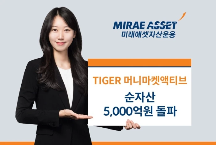 미래에셋자산운용