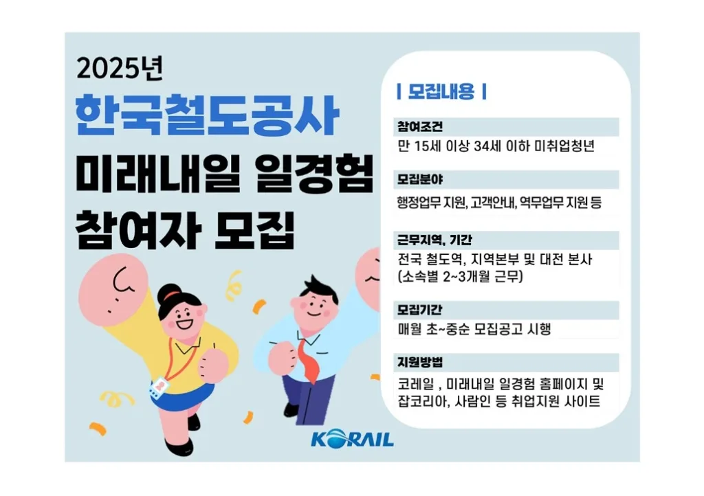코레일 미취업
