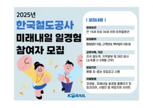 코레일 미취업
