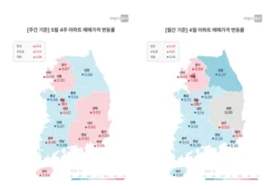 아파트 전세 가격