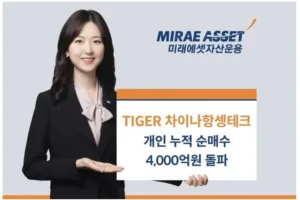 미래에셋자산운용