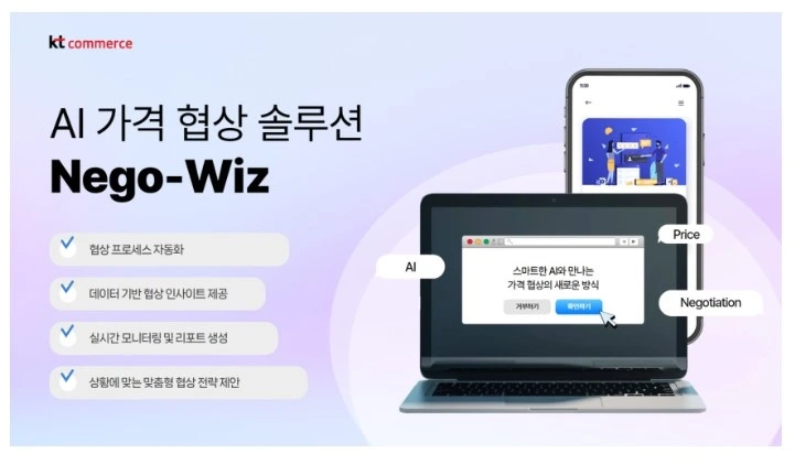네고 위즈