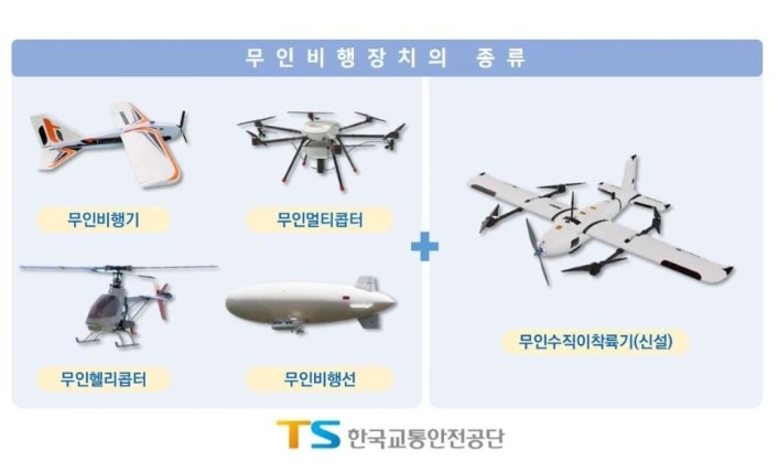 무인수직이착륙기