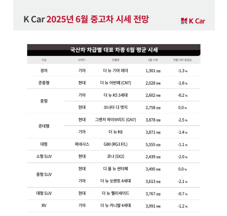 케이카