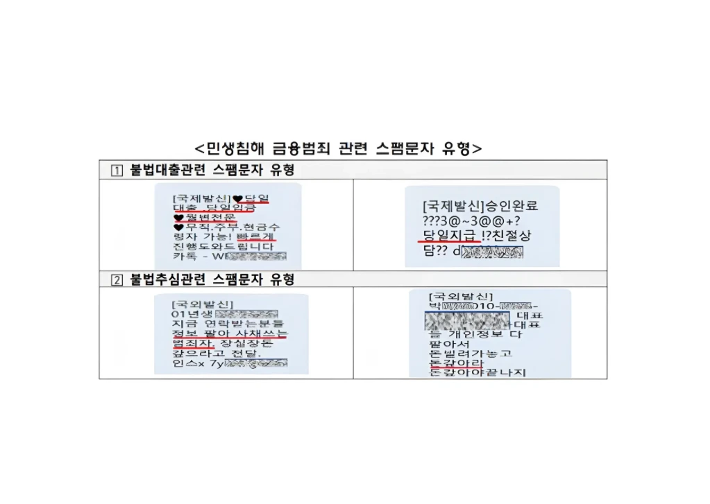 금감원