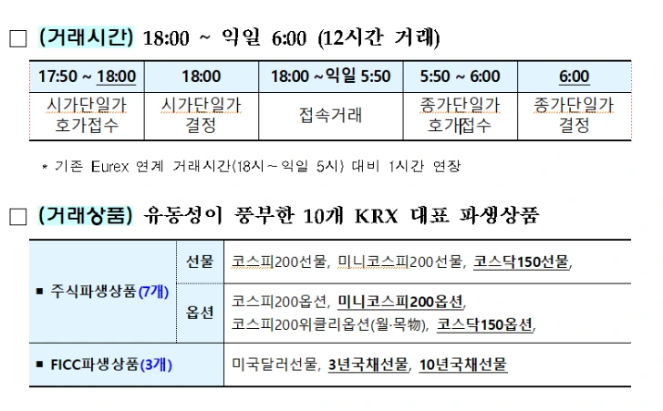 한국거래소