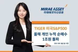 미래에셋자산운용