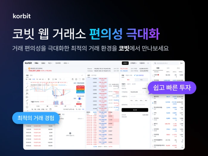 코빗