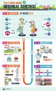 천안시