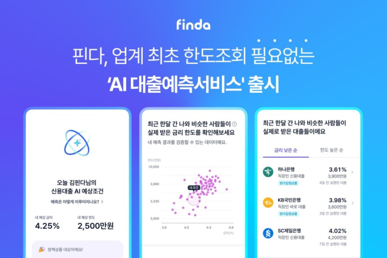핀다 AI 대출 예측 서비스
