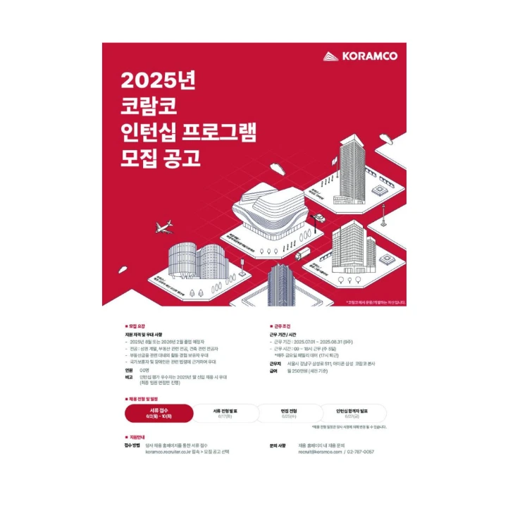 코람코