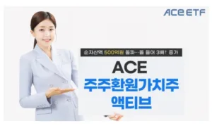 한국투자신탁운용