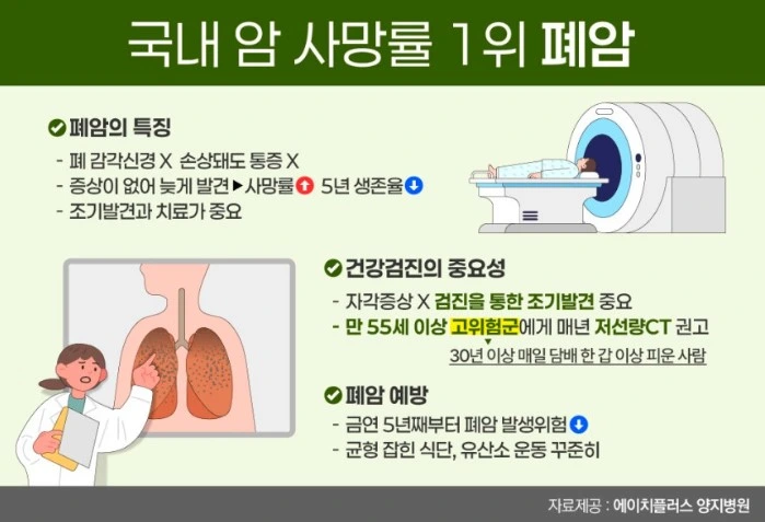 폐암