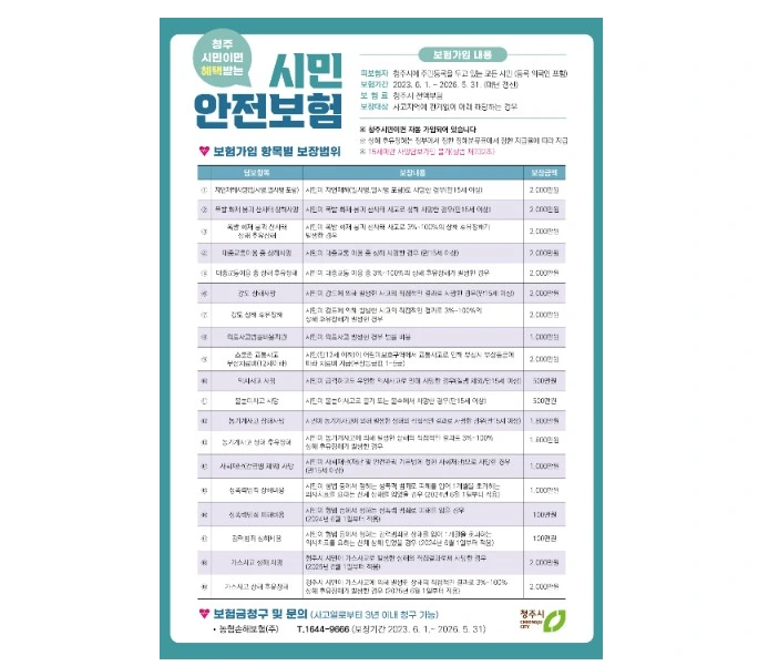 청주시 시민안전보험